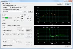 pid sample program